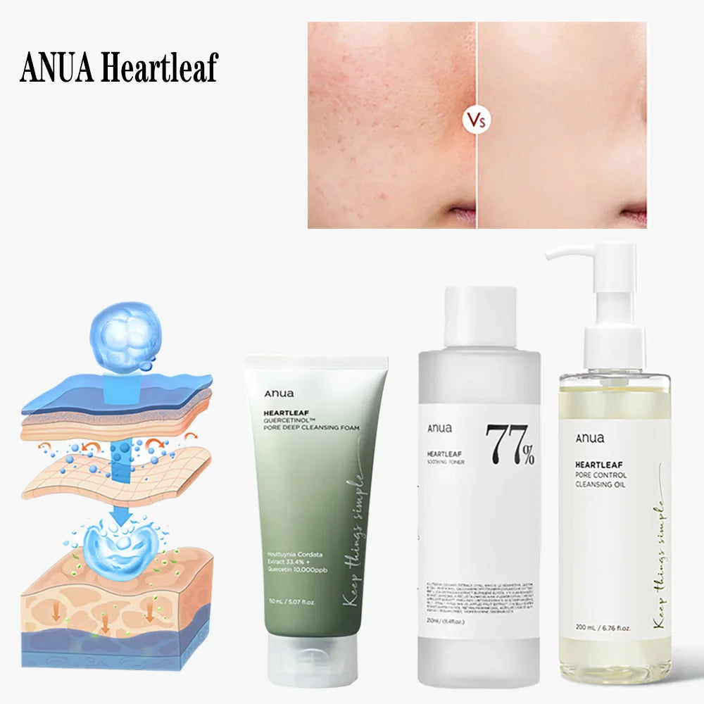 🌿 Anua Heartleaf 77 Skincare Set – Calm, Cleanse & Balance