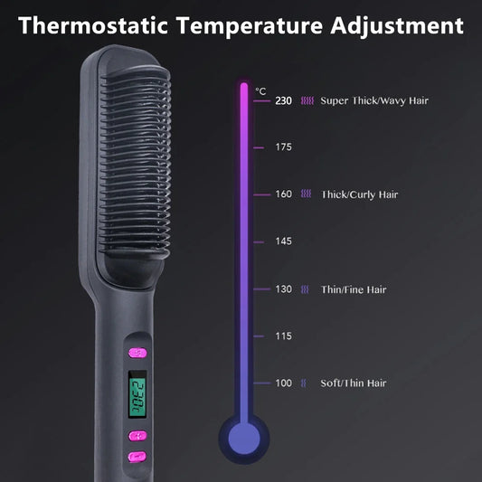 Hot Comb Hair Straightener Brush Anti-Scald, Ionic & Multifunctional
